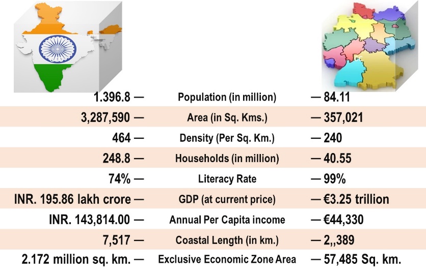 Table

Description automatically generated